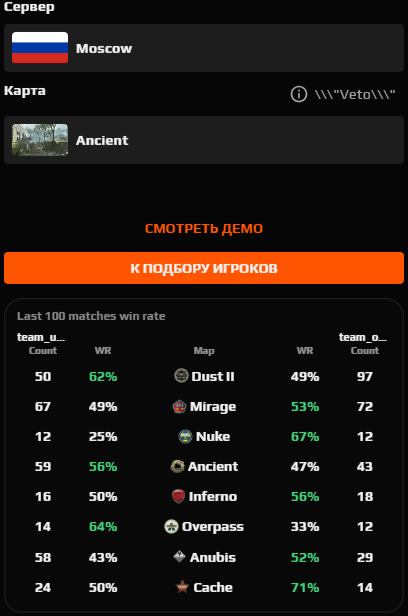 SpyOut map win rate comparison preview